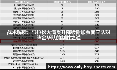 博鱼·(boyu)体育官方网站-BOYU SPORTS